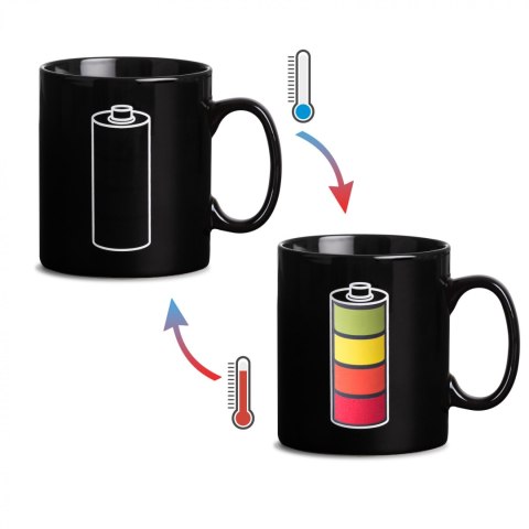 Kubek Bateria termoaktywny dla Taty Dzień Ojca